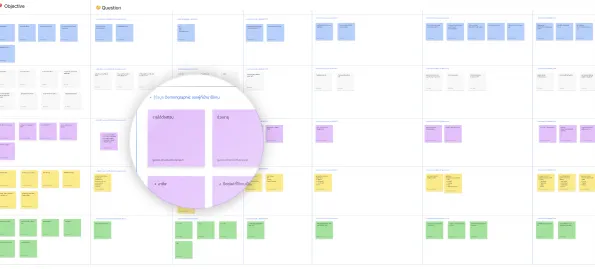 Drafting Survey Questions