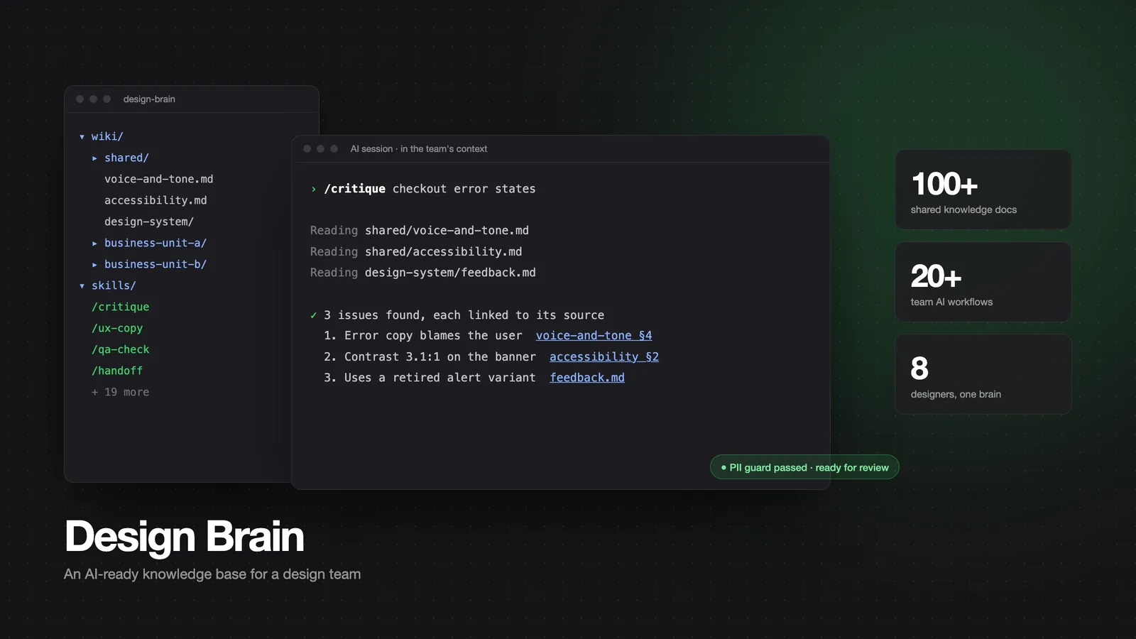 Design Brain
